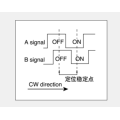 Ec12 serie Incrementele encoder