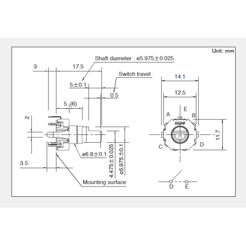 Encoder tambahan seri Ec12