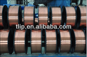 Submerged-arc Welding Wire