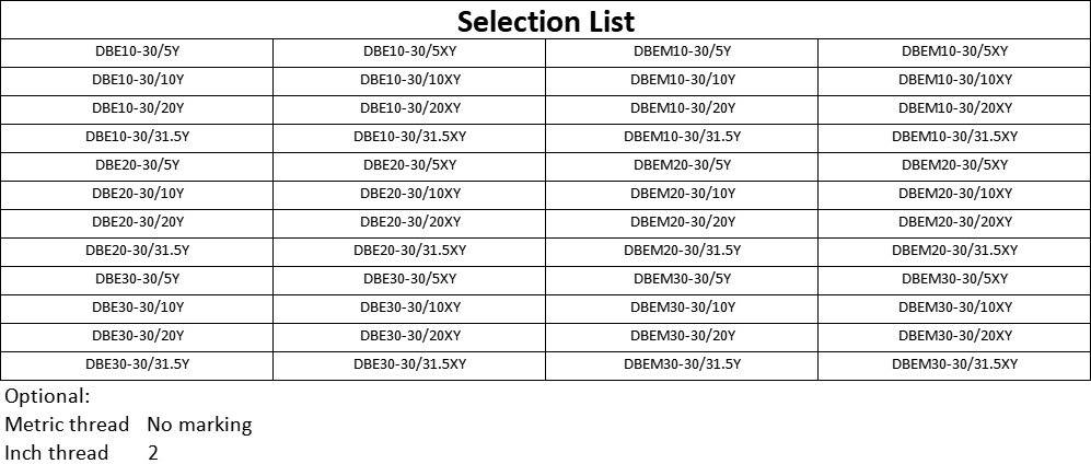 Selection List