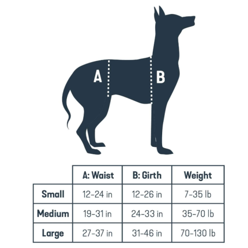 Hubhilfe-Kabelbaum für Hunde