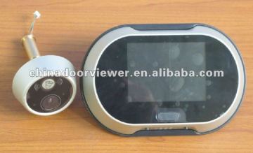 Digital Door Viewers