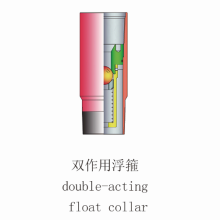 API Double-acting Valve Casing Float Collars