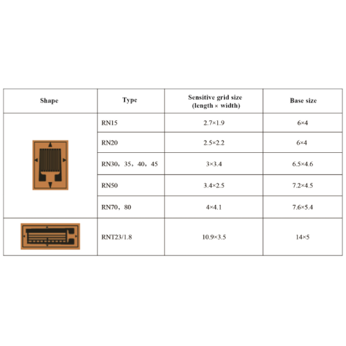 Round Grid Shape Strain Gauge