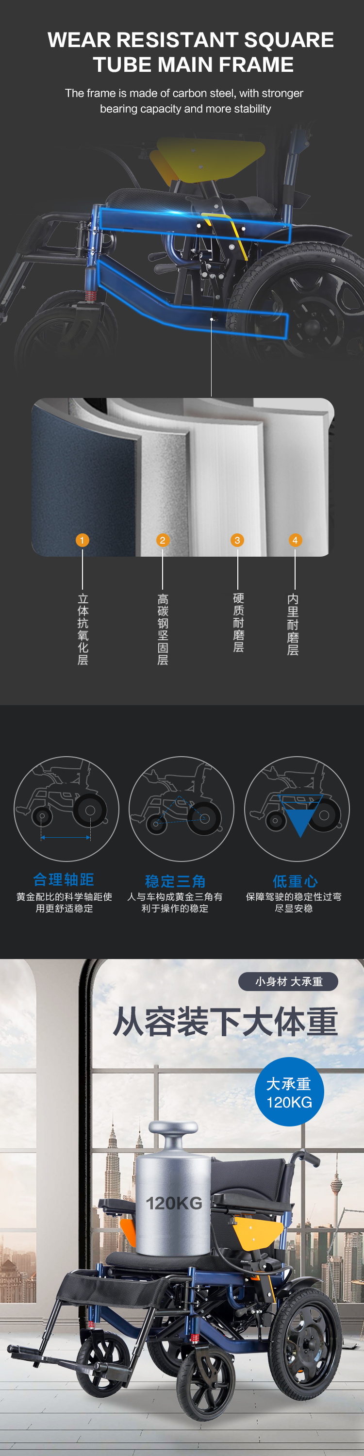 Rehabilitation Equipment Supplier Max Load framefolding Brush motor lie down electric wheelchair