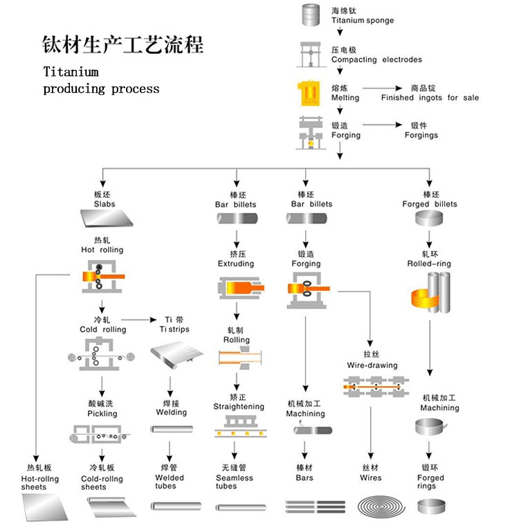 QQ20170505110712 QQ20170505110712
