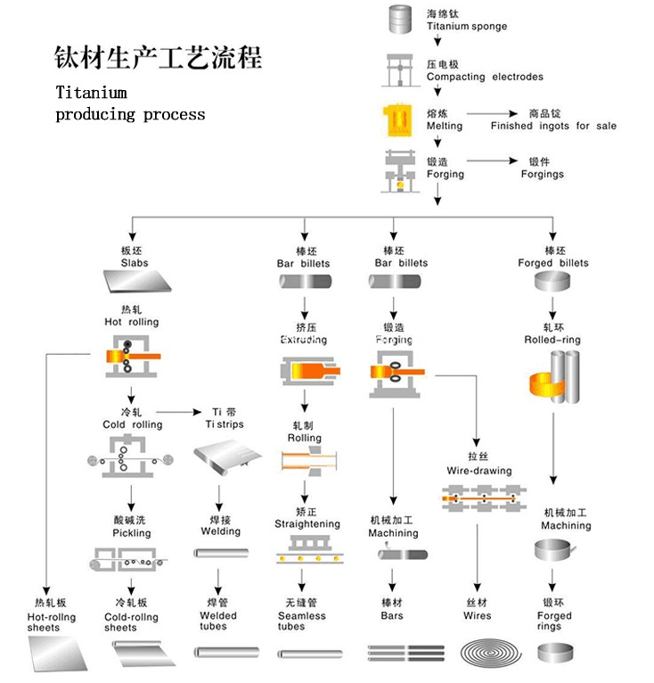 QQ20170505110712