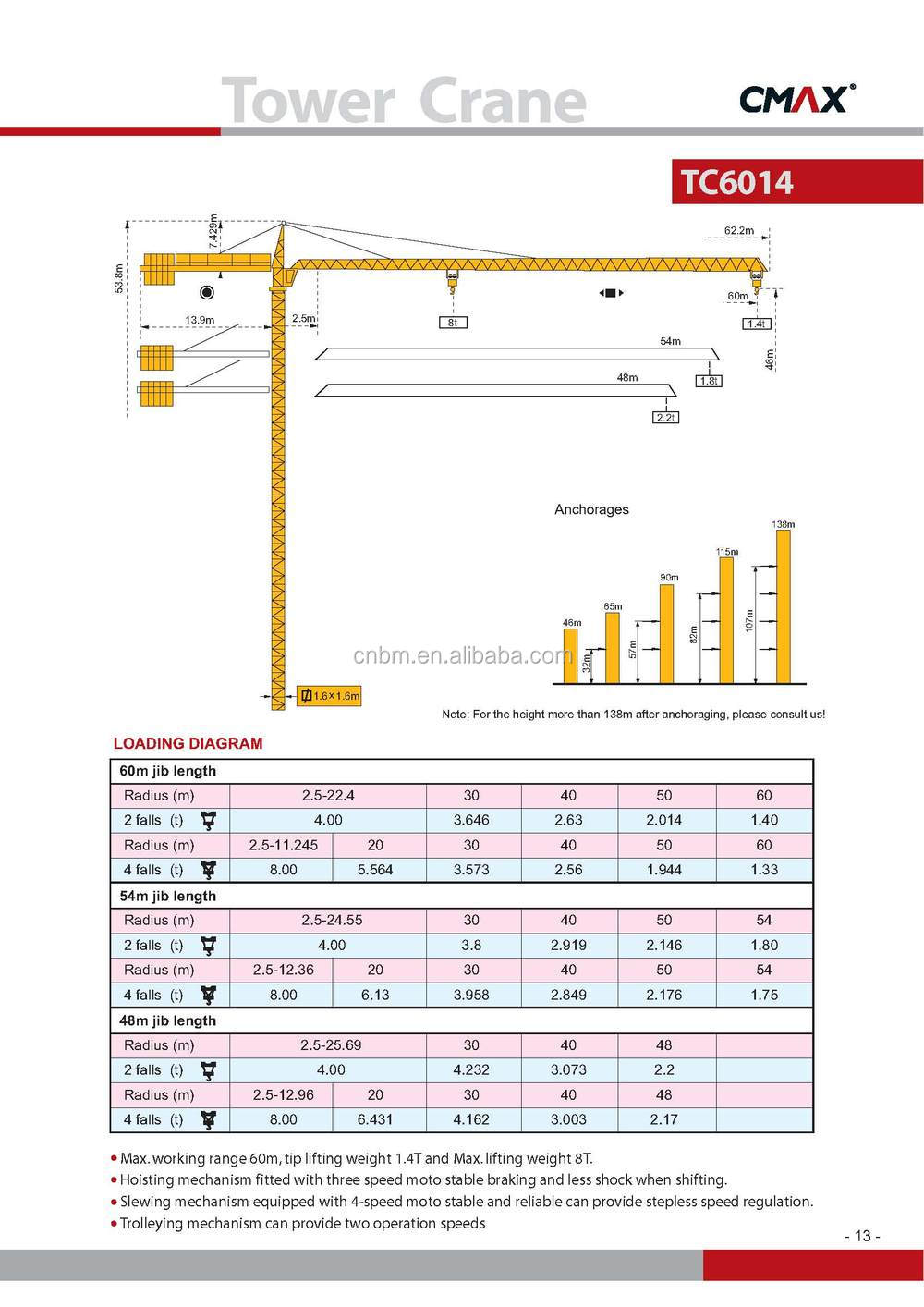 TC6014 8T self erected tower crane with CE ISO certificate