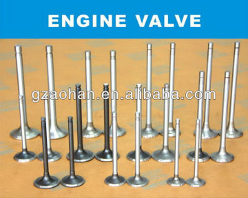 low price engine valve factory in Guangzhou