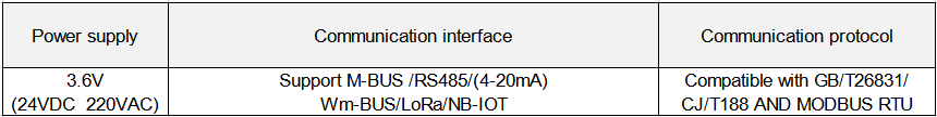 main parameter.png02