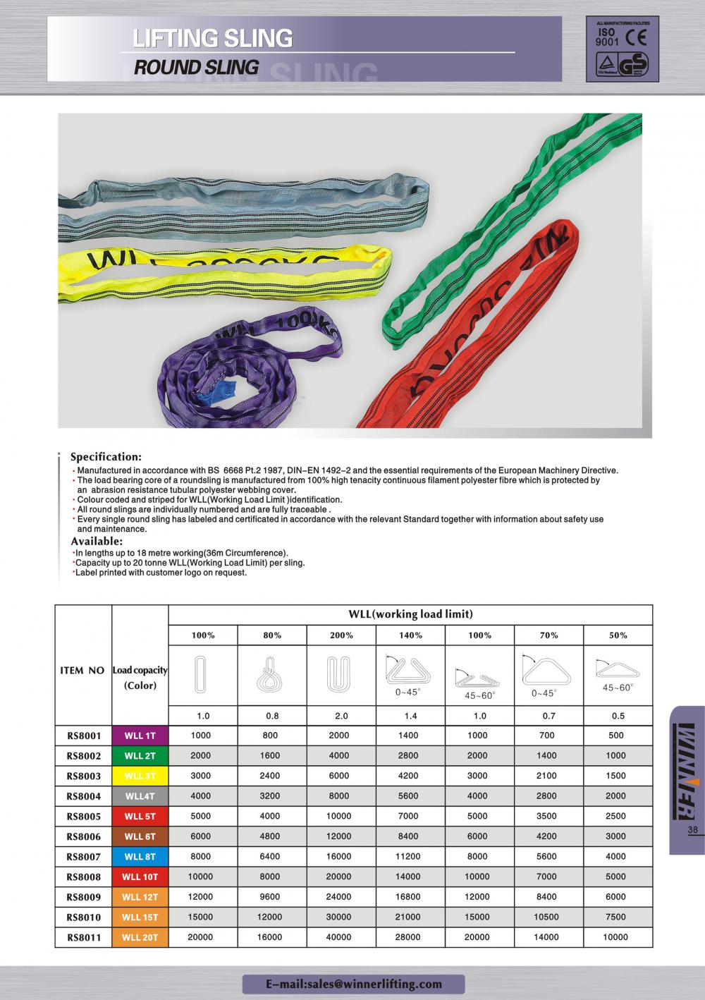 Round Sling E catalogue