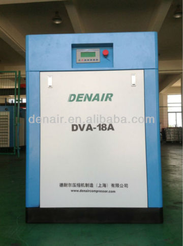 Looking for air compressor distributors/air compressor agent