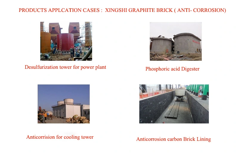 Patching Furnace Bricks for Converter & Eaf