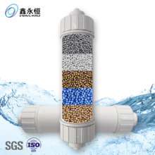 ETERNAL WORLD RO Water Filter Element Cartridge for Home Purifiers