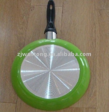 cheap Frying Pan,nonstick fry pan