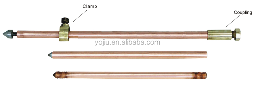 High quality copper ground rod and earth rod earthing rod price