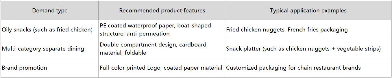 kraft paper food trays