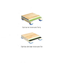 Moisture-proof sports wooden floor for indoor gym