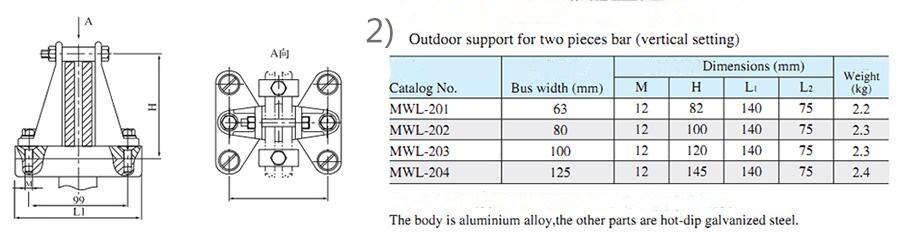 MWL Outdoor Support for Bus-bar