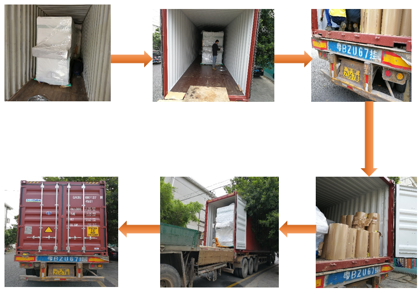 Packing & Delivery Packing & Delivery