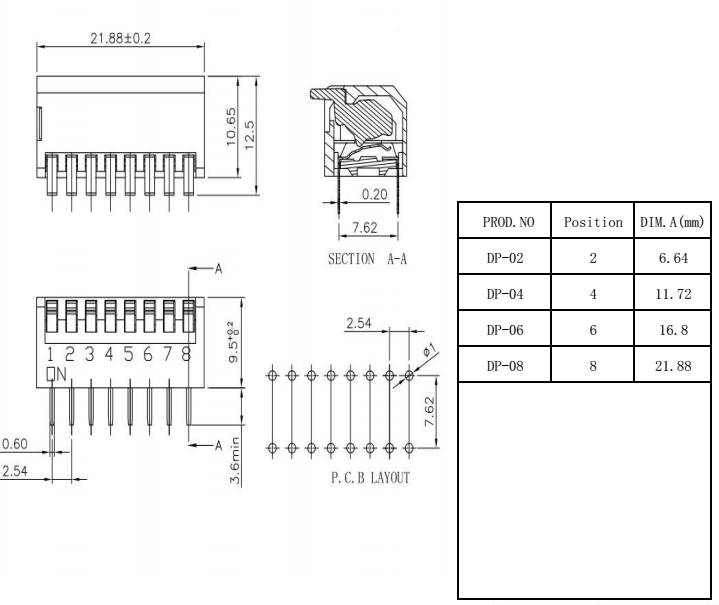 DP switch