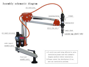 Screw thread tapping machine / Pneumatic Tapping Machines