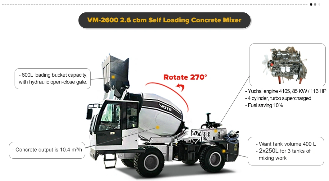 Self Loading Mobile Concrete Truck Mixers In Sri Lanka, High Quality