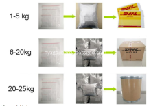 Frozen goji berry wolfberry powder 2018