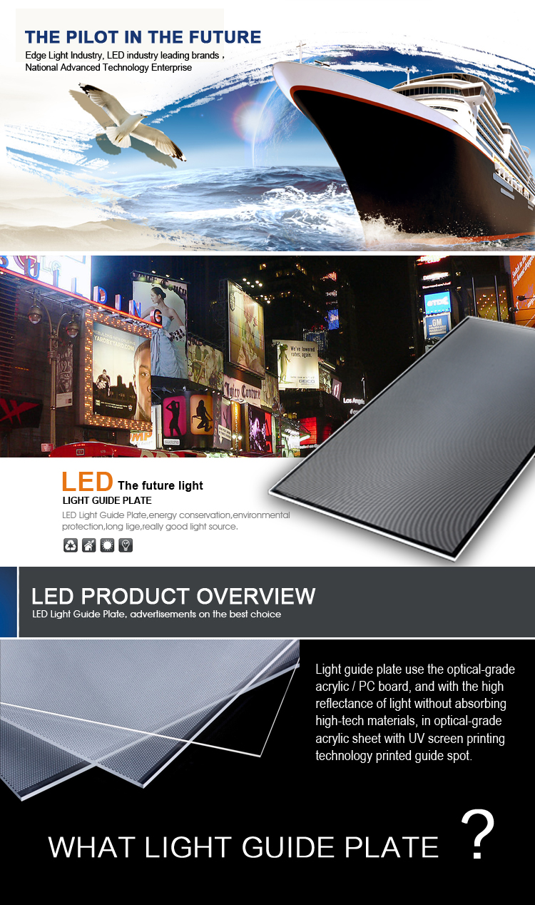 Edgelight led panel frame LGP panel with reflective film diffusion sheet for lighting panel light box