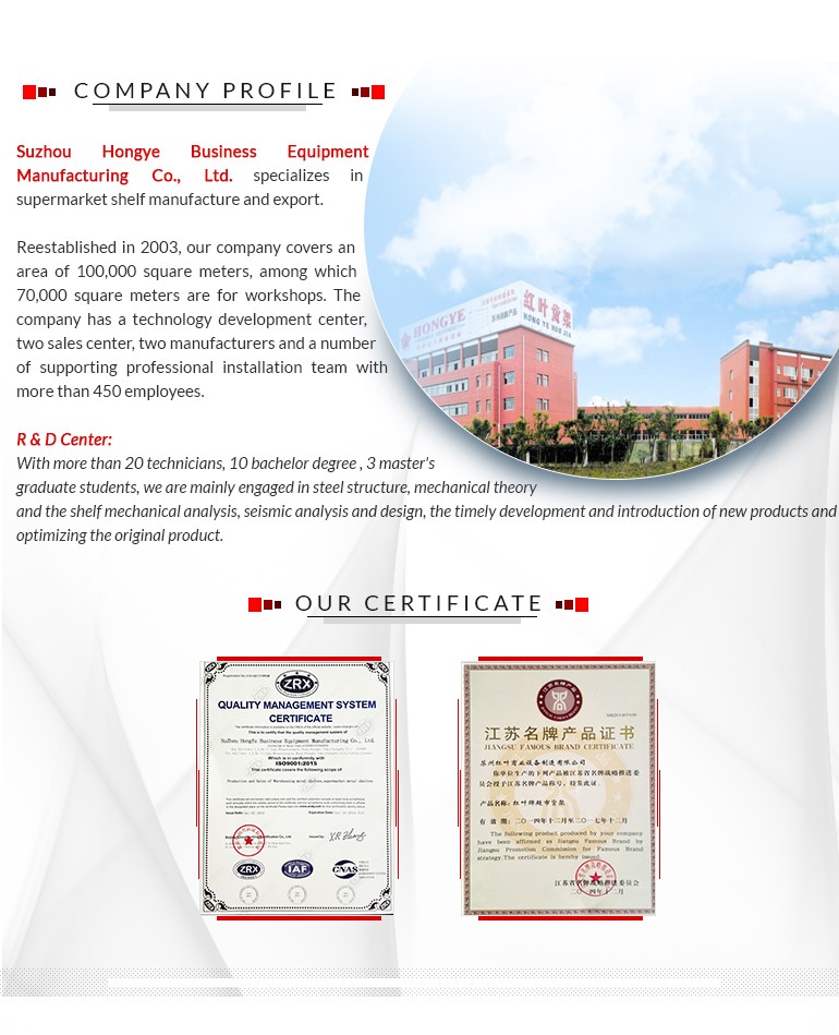 Hot sale wire racking