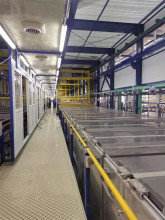Automatic Plastic plating production line
