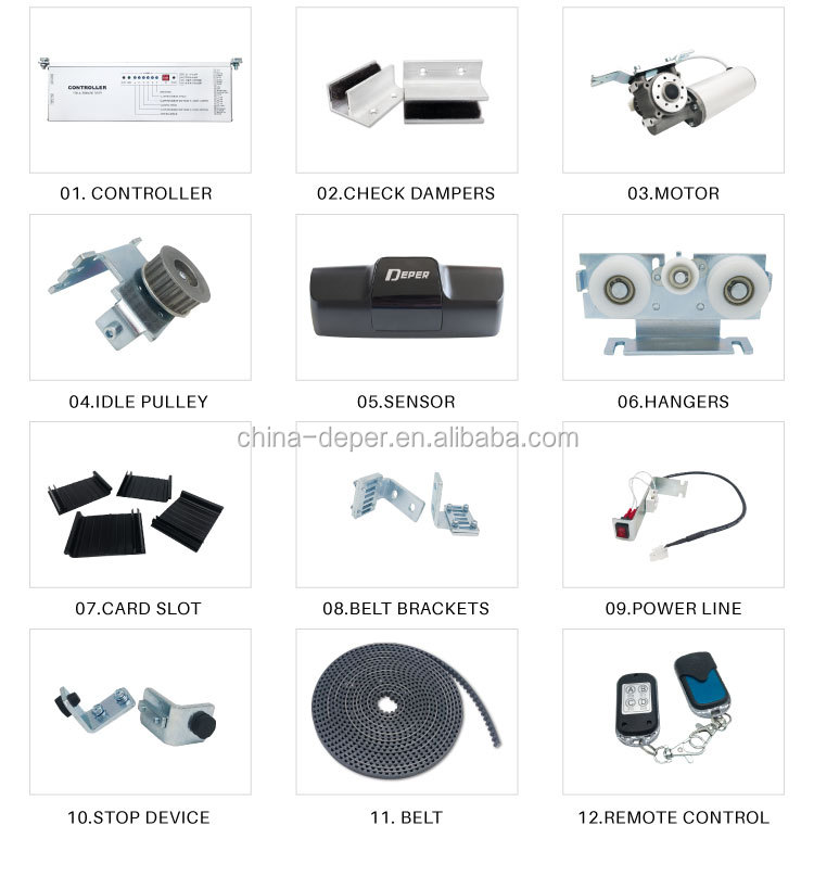 heavy duty sliding auto door motor operator DSH-250