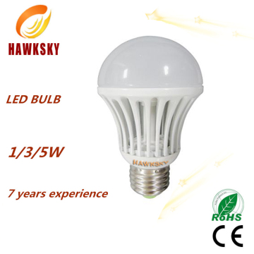 China Bulb Led Light Exporters