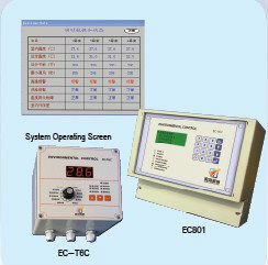 poultry climate control environment controller for greenhouse