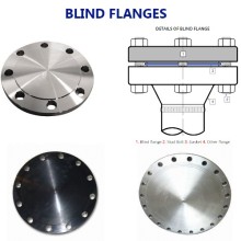 Flensa Tekanan Tinggi Asme B16.5