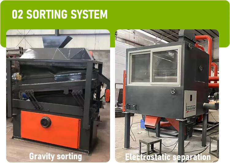 Automatic Scrap Cable Wire Stripping Machine Copper Wire Stripper Copper Rice Machine