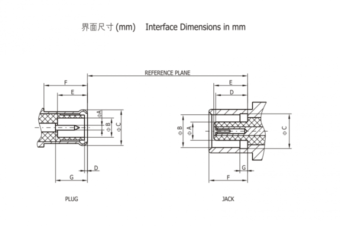 MCX RF 6GHz Male Right Angle Coax Connector For Flexible RG Type Connectors 0