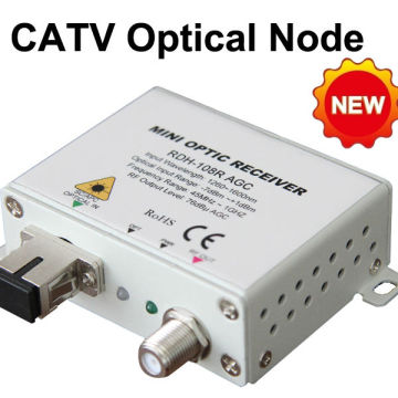 FTTH Fiber Optic CATV Receiver/Mini receiver/ftth mini node