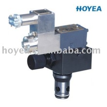 explosion isolation proportional cartridge relief valve