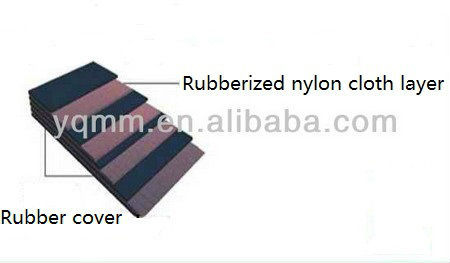 Nylon conveyor belt,nylon rubber conveyor belt,nylon belt conveyor
