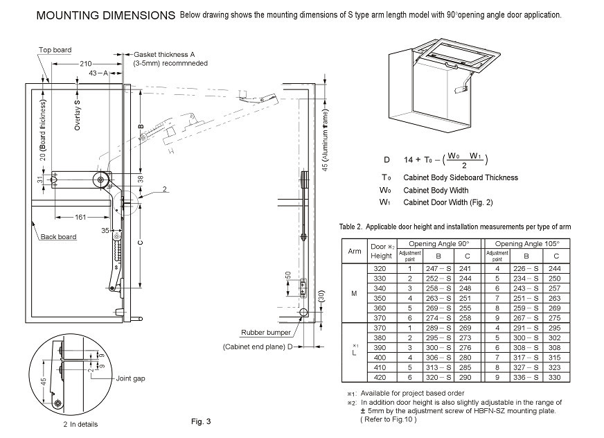 Porte pliante horizontale Mécanisme support de porte d'armoire B594