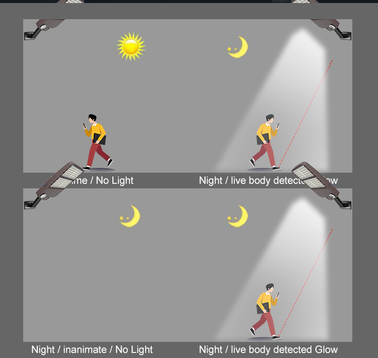 Led Street Light9