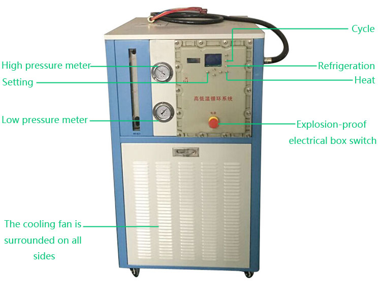 Explosion Proof High And Low Temperature Circulating Temperature Control Device