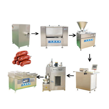Automatic Salami Sausage Making Machine - Industrial Hot Dog Sausage Filling and Casing Equipment