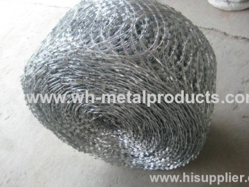 Flat Razor Barbed Wire Coil?