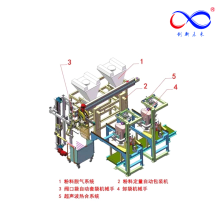 Closed Valve Bag Clean Feeding Packing System