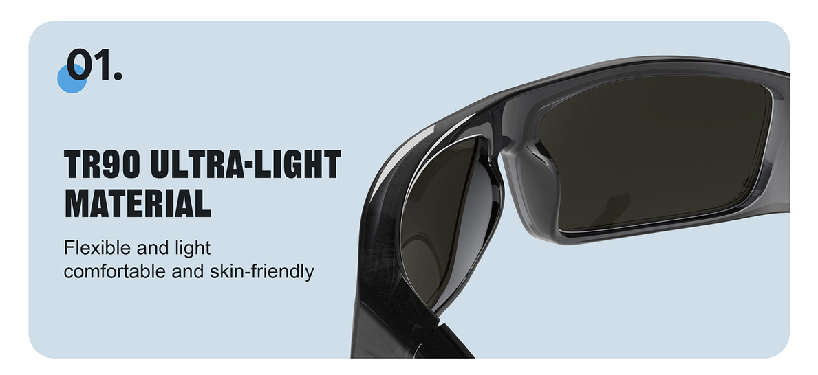 Wholesale TR90 Polarized Fishing Sport Sunglasses ME2204-TR90 Ultra-Light Material Wholesale TR90 Polarized Fishing Sport Sunglasses ME2204-TR90 Ultra-Light Material