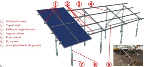 solar engineering off/on grid solar power system assemble parts