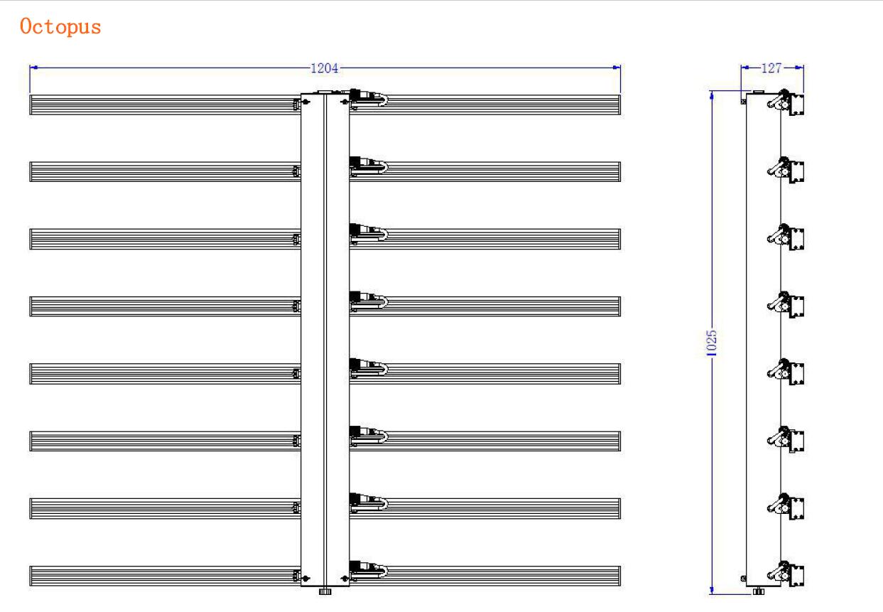 grow light led