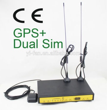 support GPS F7B32 3g load balance dual sim card router